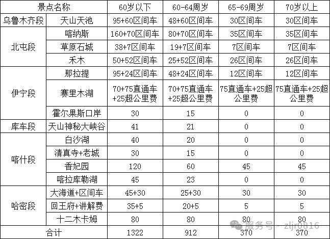 &#22810;&#23453;&#32593;&#39029;&#29256;&#45;&#22810;&#23453;&#65288;&#20013;&#22269;&#65289;