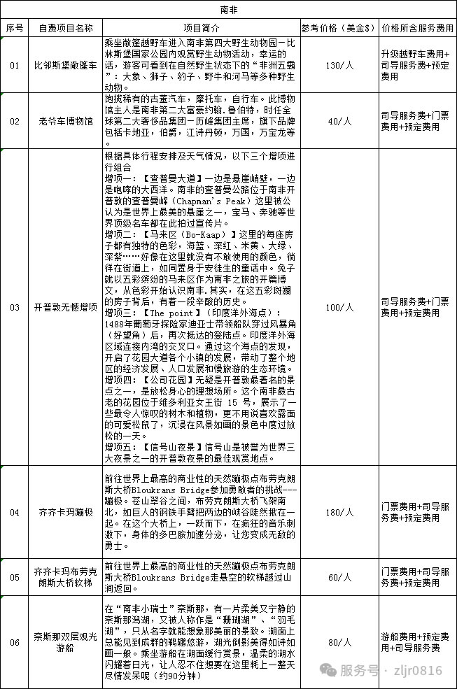 &#22810;&#23453;&#32593;&#39029;&#29256;&#45;&#22810;&#23453;&#65288;&#20013;&#22269;&#65289;